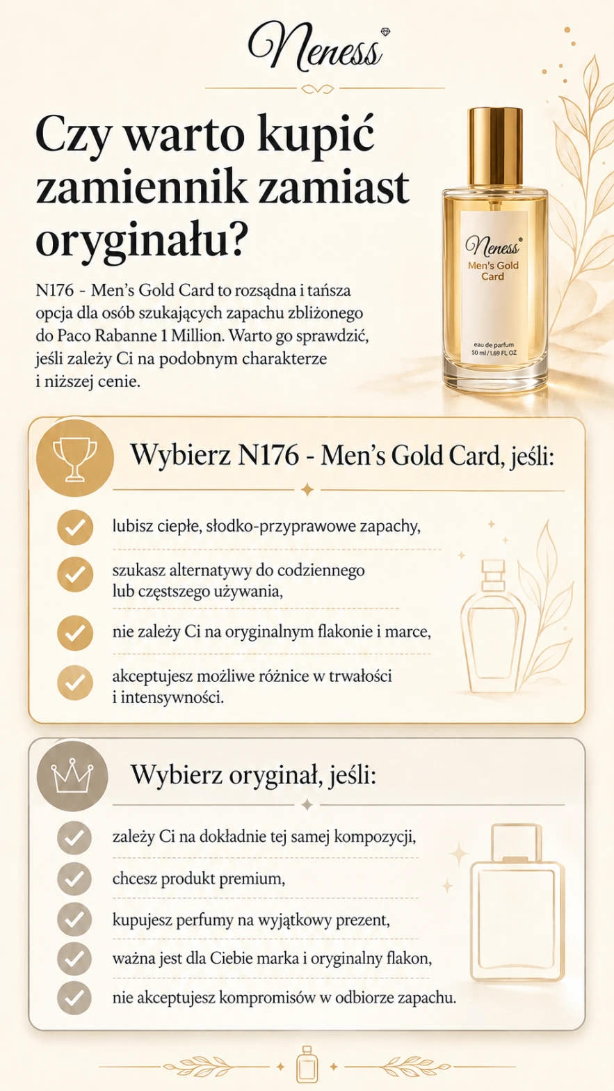 Czy warto kupić zamiennik zamiast oryginału?