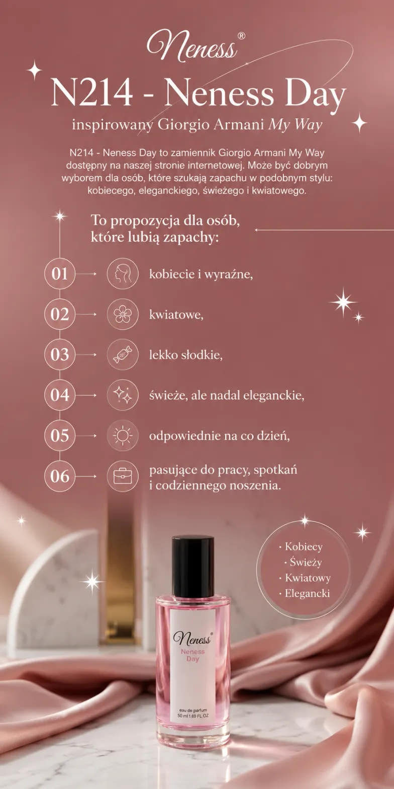 Jednym ze sprawdzonych zamienników Giorgio Armani My Way jest N214 - Neness Day
