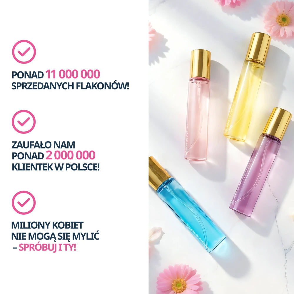 zamienniki perfum którym zaufało ponad dwa miliony osób w Polsce